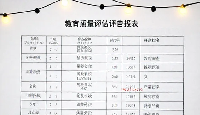 流程优化中团队协作的适用条件与选择依据