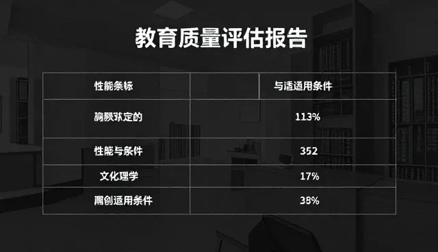 教育数据支持系统在教学评估中的实际应用分析